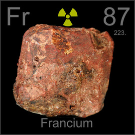 Francium Facts (Atomic Number 87 or Fr)